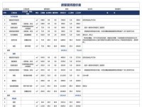 70平米房子裝修報(bào)價(jià)單